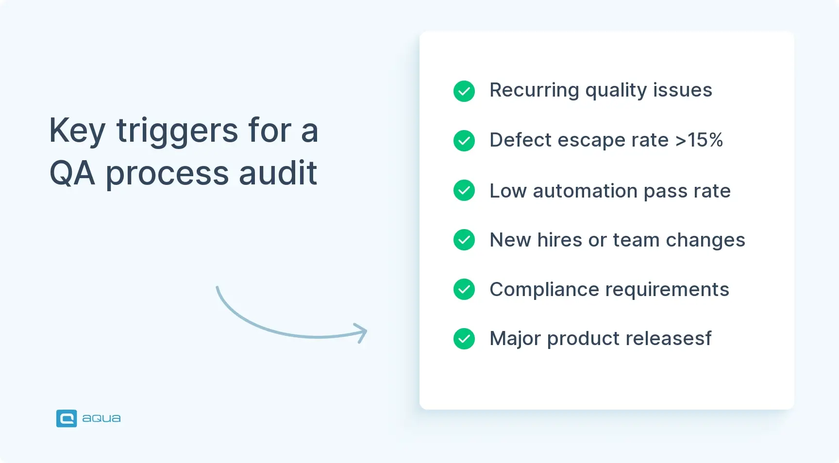 key-triggers-for-a-qa-process-audit.webp