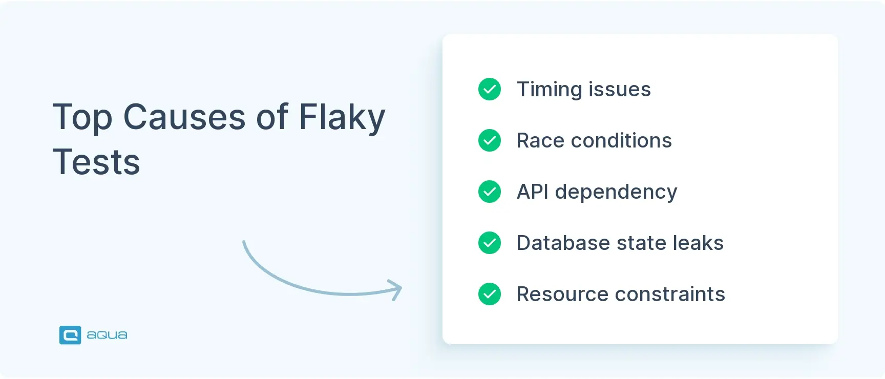 top-causes-of-flaky-tests.webp