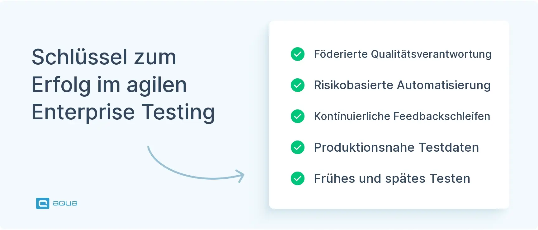 schlssel-zum-erfolg-im-agilen-enterprise-testing.webp