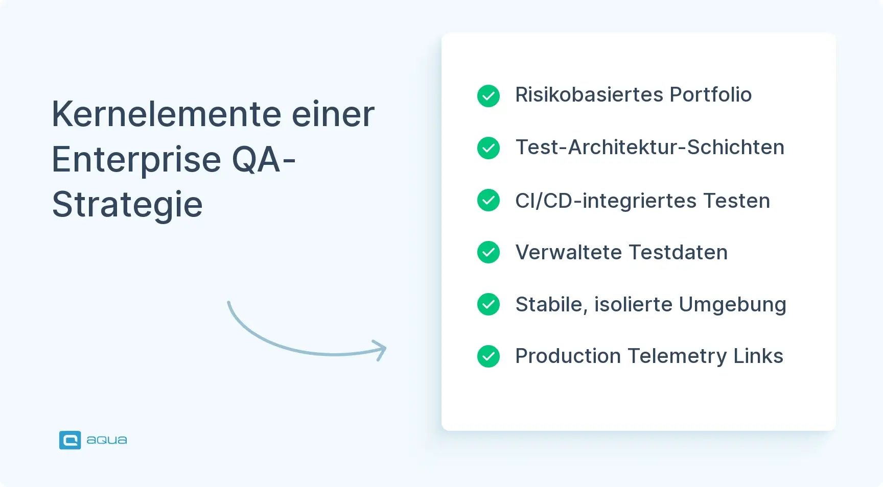 kernelemente-einer-enterprise-qa-strategie.webp