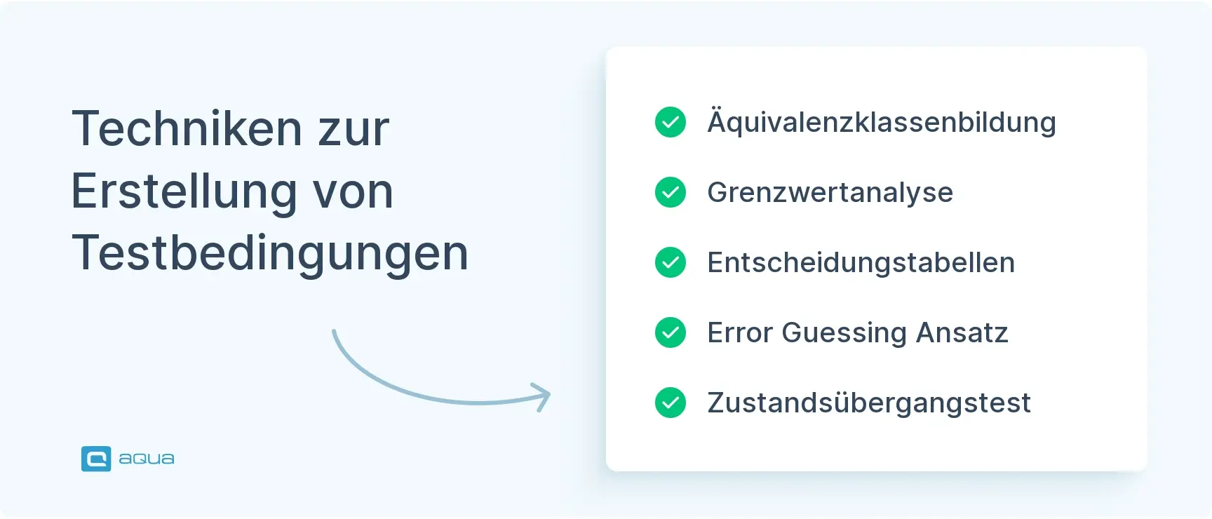 techniken-zur-erstellung-von-testbedingungen.webp