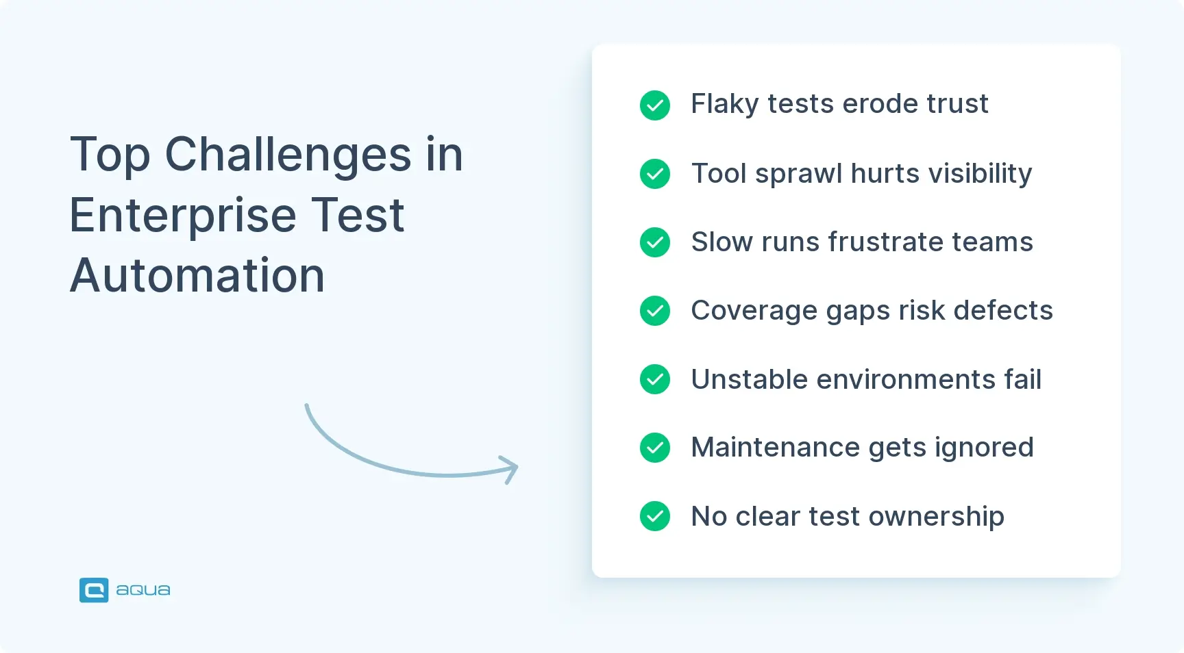 top-challenges-in-enterprise-test-automation.webp
