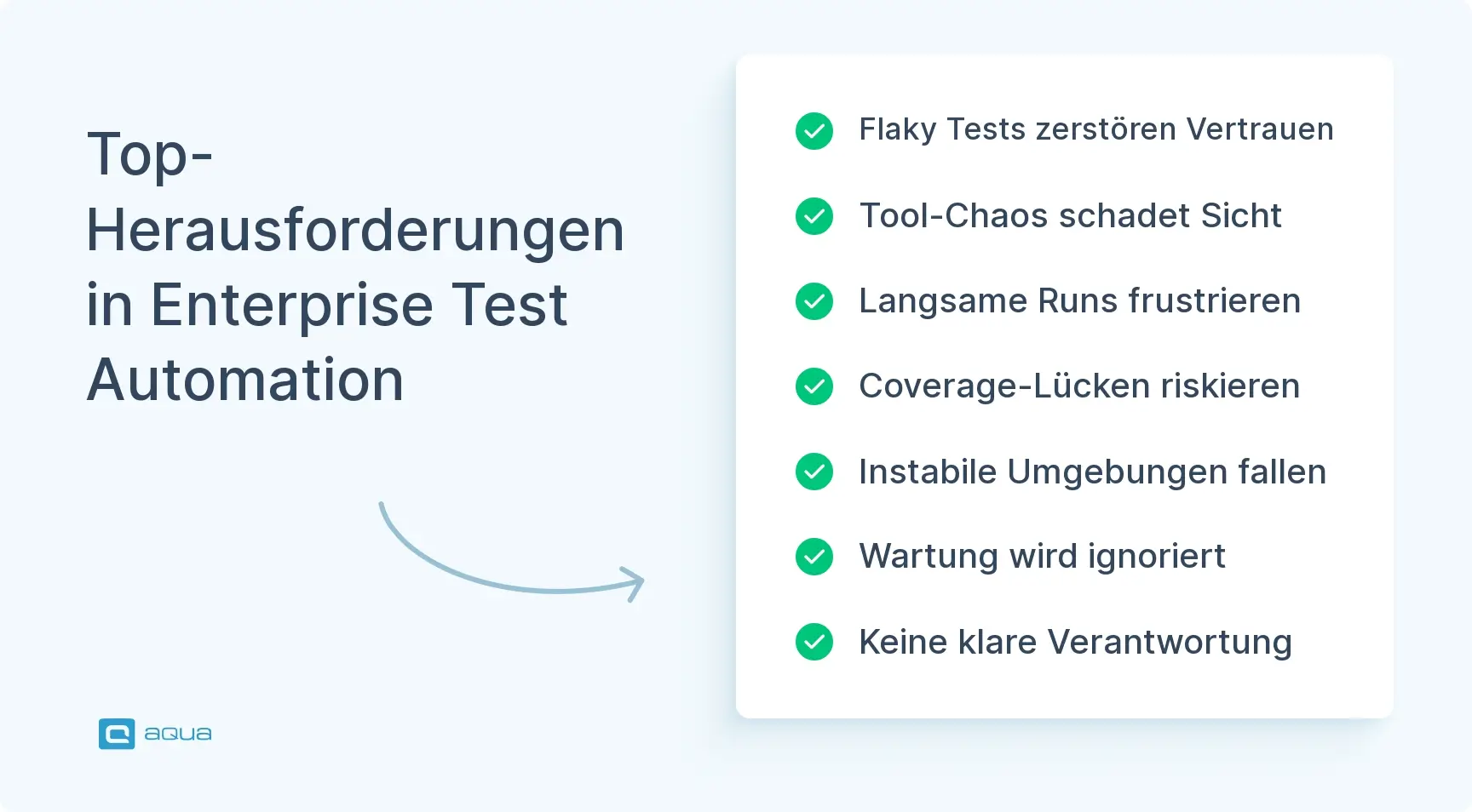 top-herausforderungen-in-enterprise-test-automation.webp