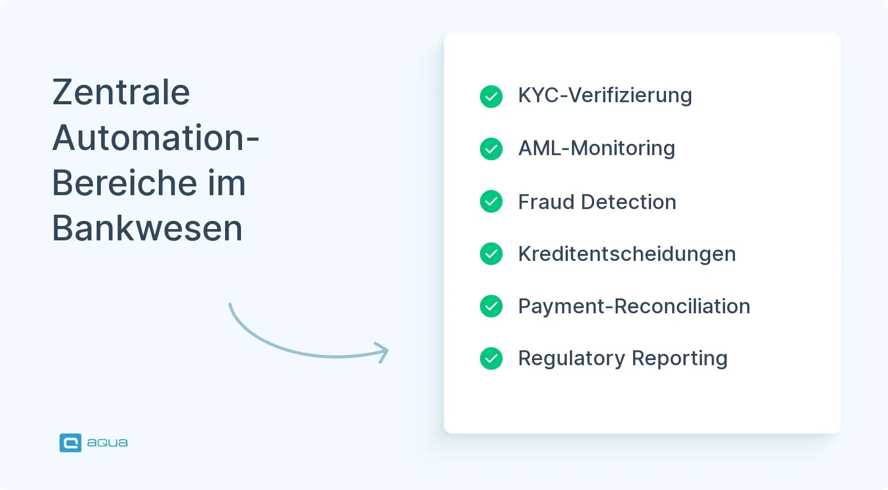 zentrale-automation-bereiche-im-bankwesen.webp