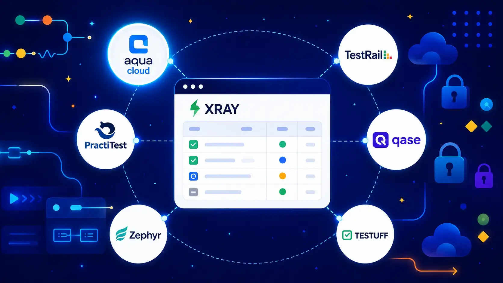 Xray alternatives