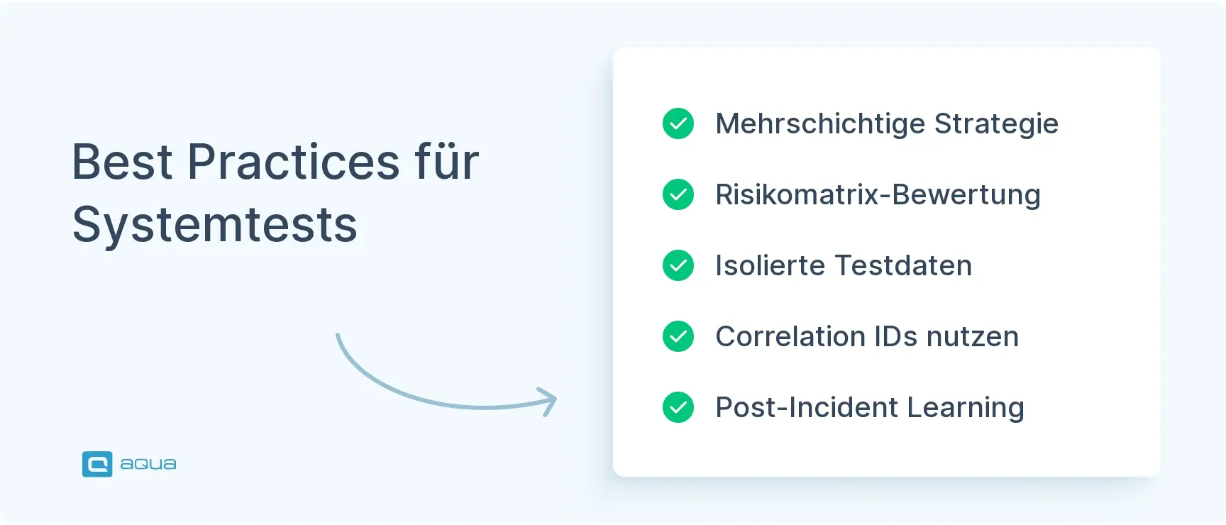 best-practices-fr-systemtests.webp