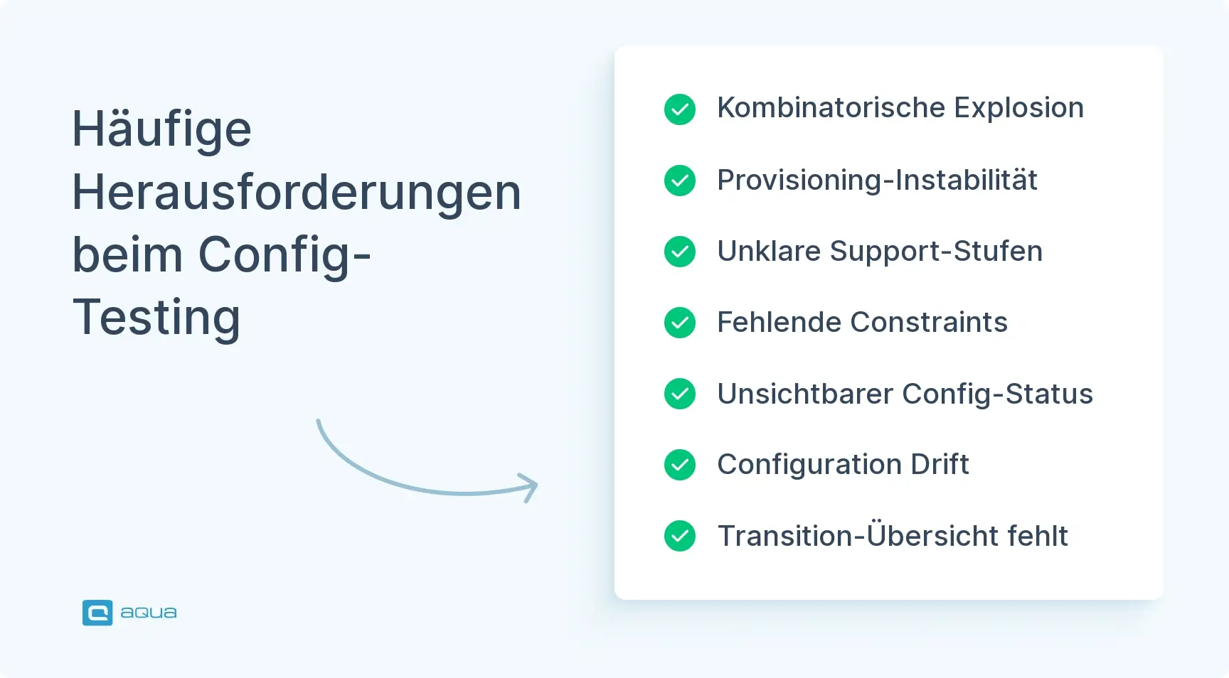 hufige-herausforderungen-beim-config-testing.webp