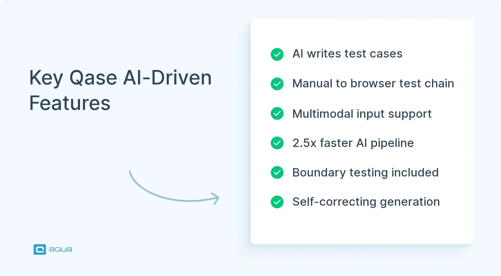 key-qase-ai-driven-features.webp