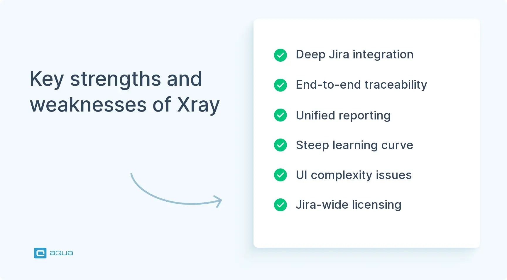key-strengths-and-weaknesses-of-xray.webp