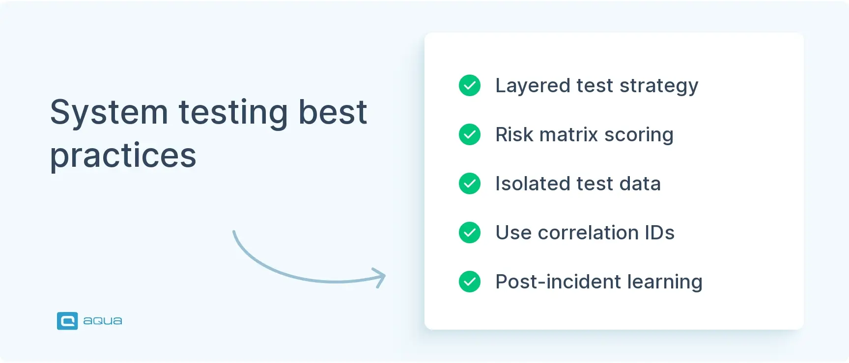 system-testing-best-practices.webp