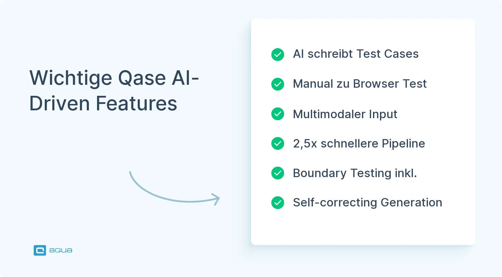 wichtige-qase-ai-driven-features.webp