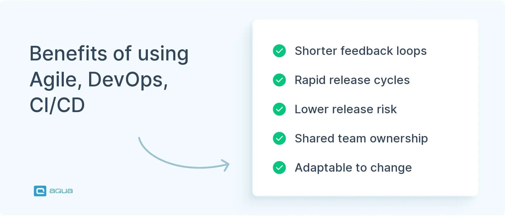 benefits-of-using-agile-devops-cicd.webp