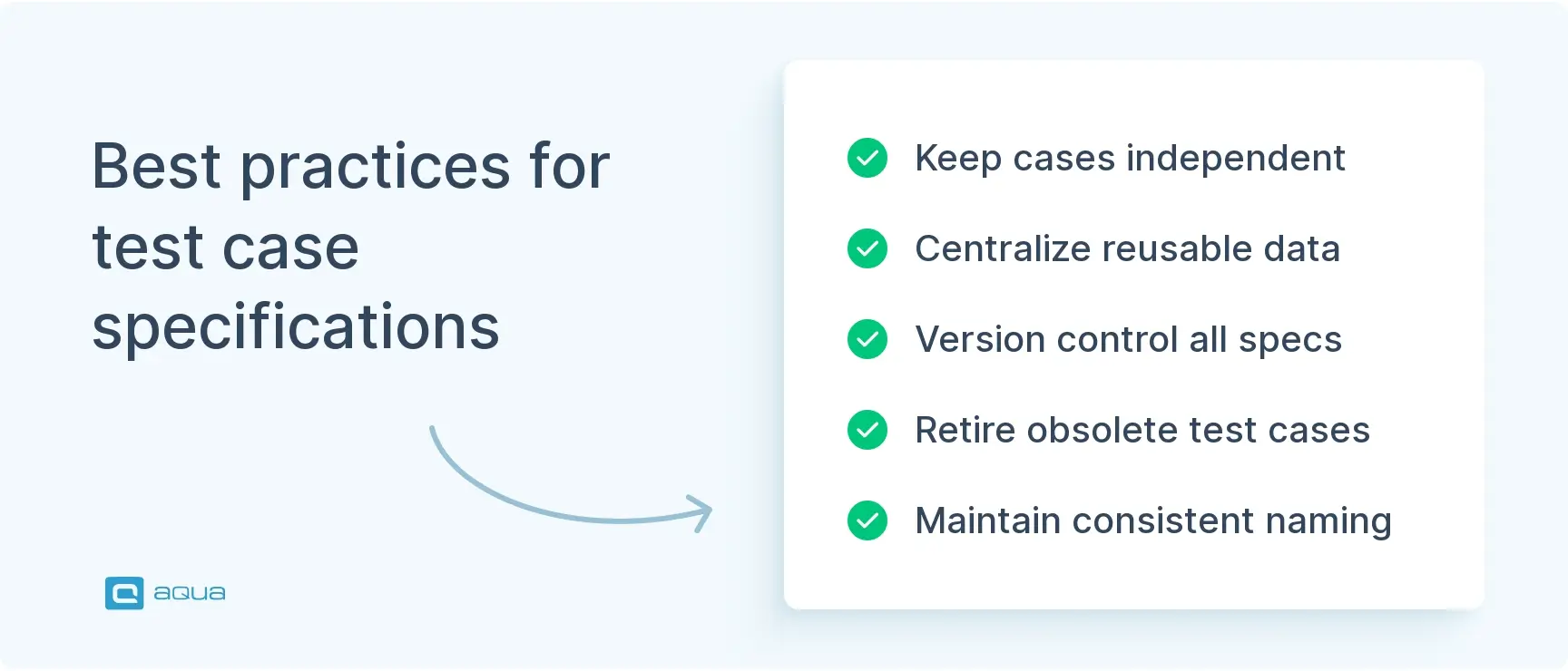 best-practices-for-test-case-specifications.webp