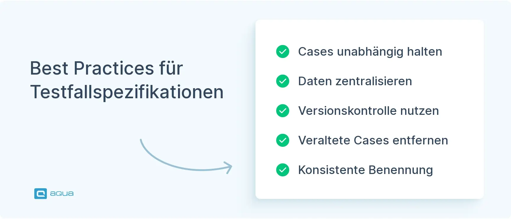 best-practices-fr-testfallspezifikationen.webp