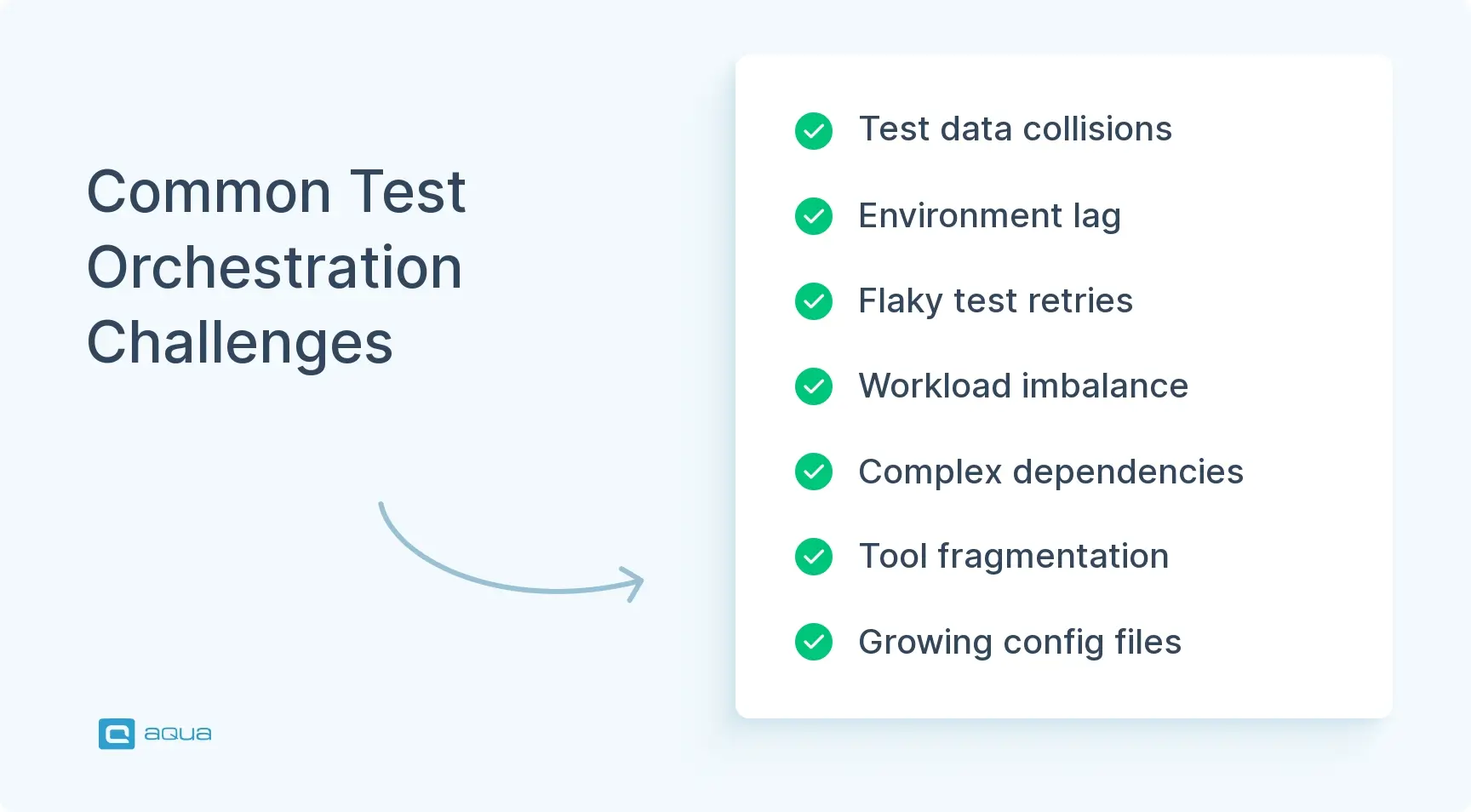 common-test-orchestration-challenges.webp