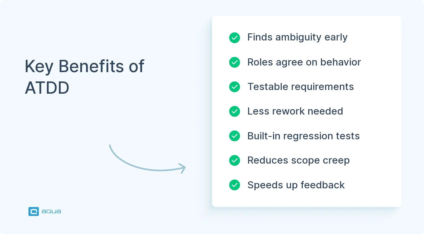 key-benefits-of-atdd.webp