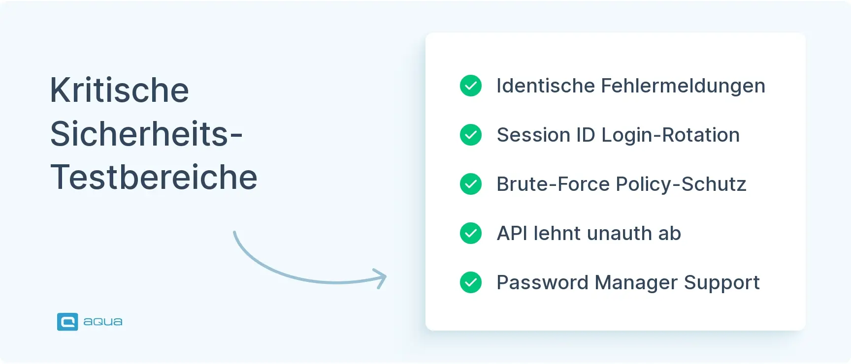 kritische-sicherheits-testbereiche.webp