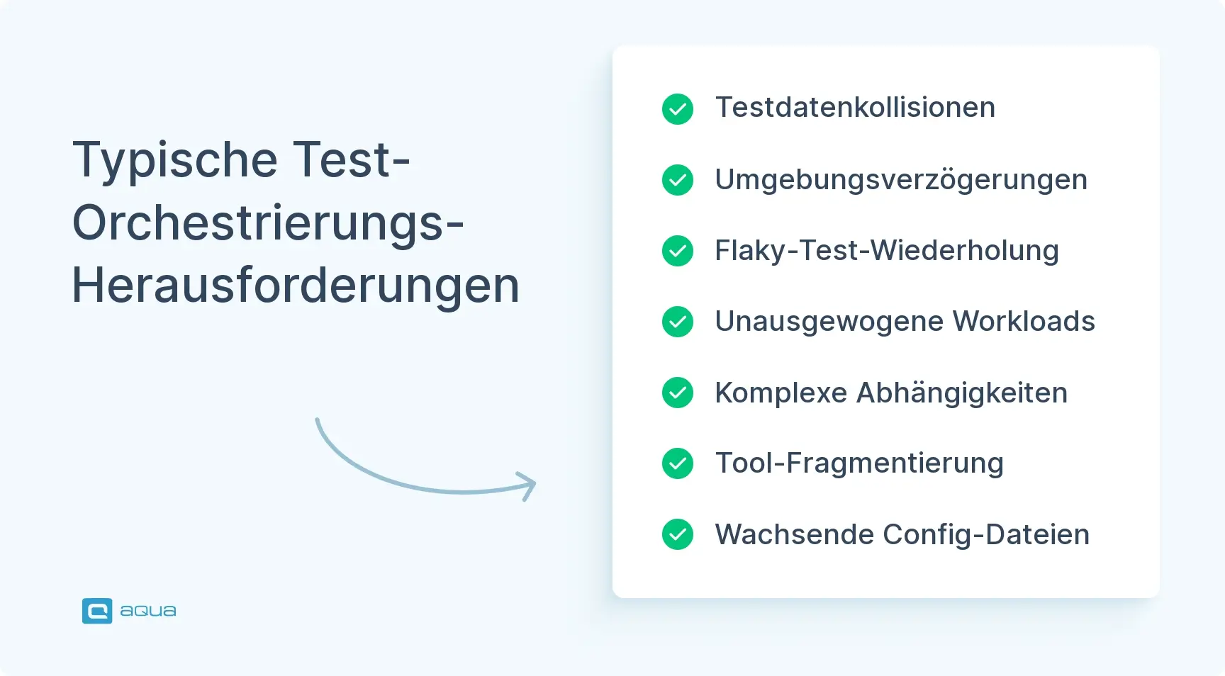 typische-test-orchestrierungs-herausforderungen-1.webp