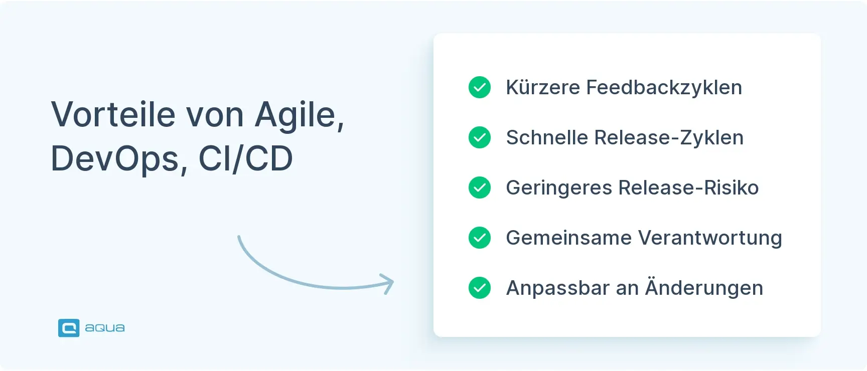 vorteile-von-agile-devops-cicd.webp