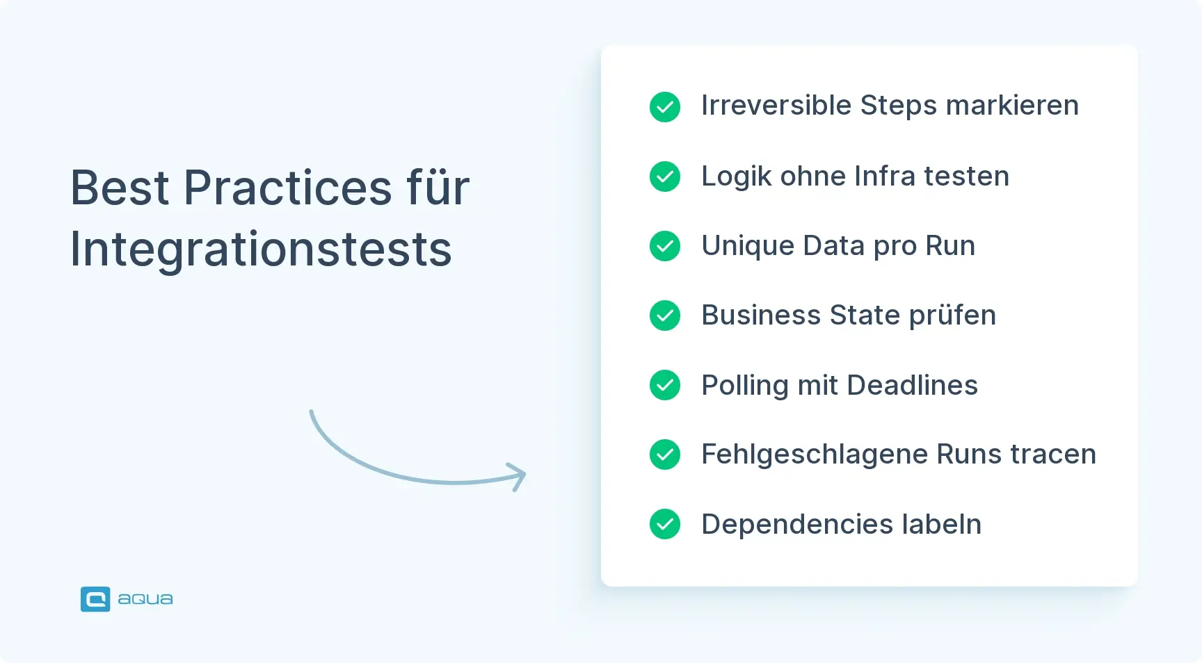 best-practices-fr-integrationstests.webp