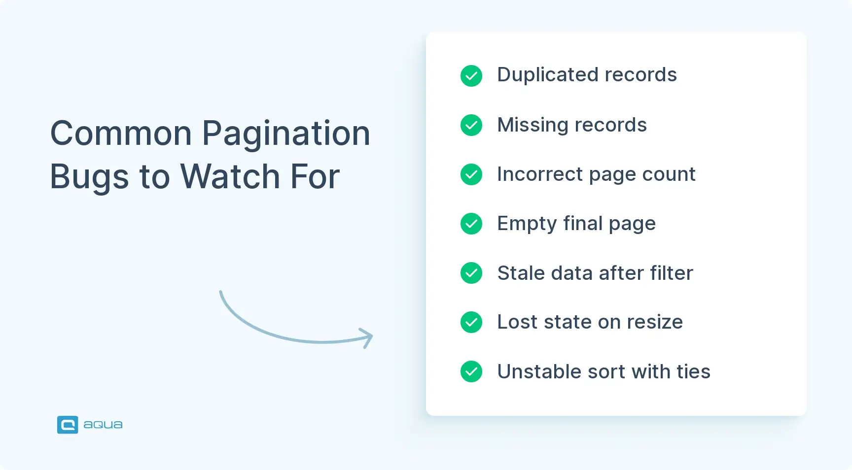 common-pagination-bugs-to-watch-for.webp