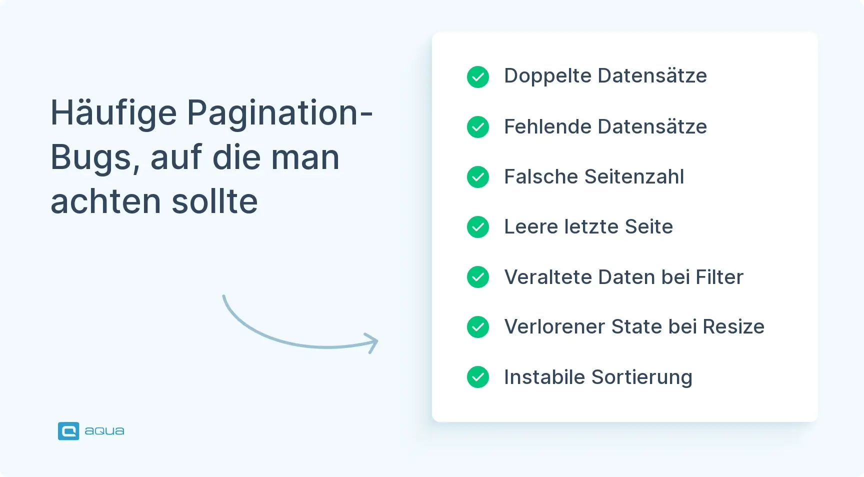 hufige-pagination-bugs-auf-die-man-achten-sollte.webp