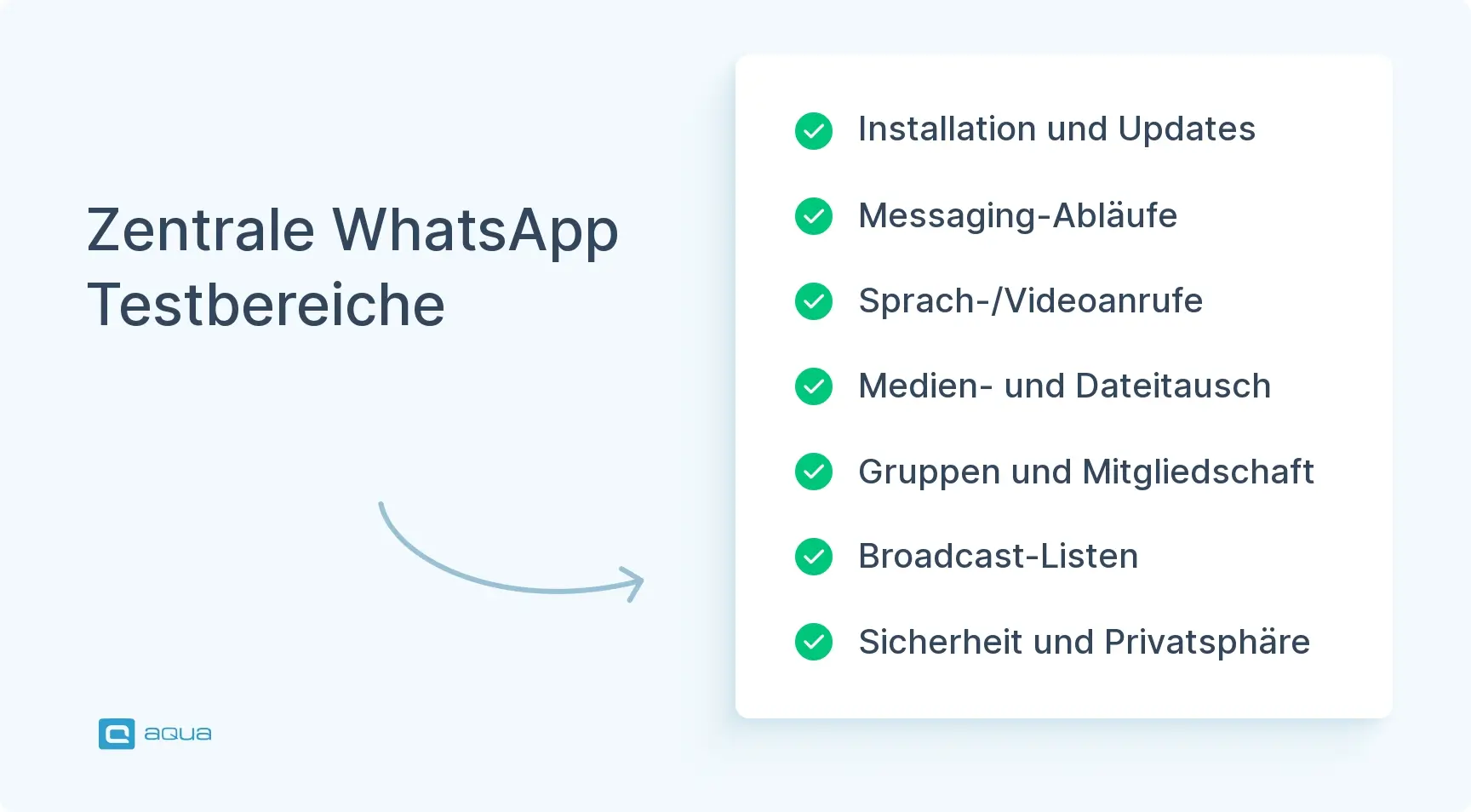 zentrale-whatsapp-testbereiche.webp